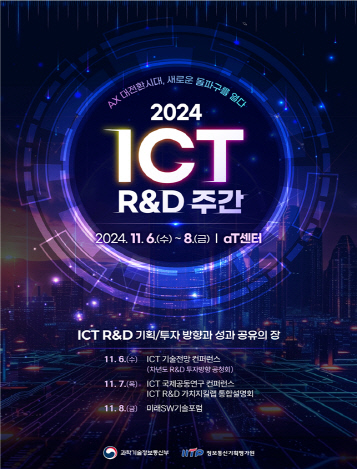 , 2024 ICT R&D ְ 